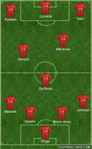 Liverpool Formation 2013