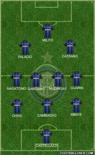 F.C. Internazionale Formation 2013