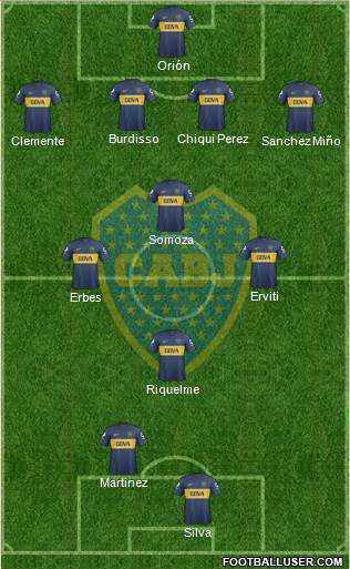 Boca Juniors Formation 2013