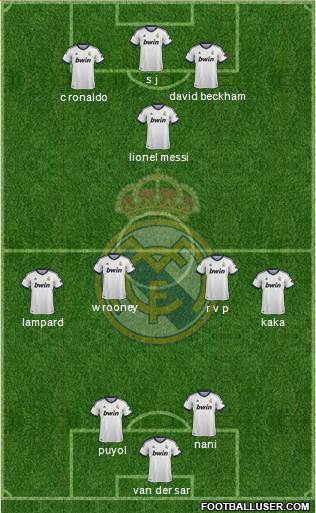 Real Madrid C.F. Formation 2013