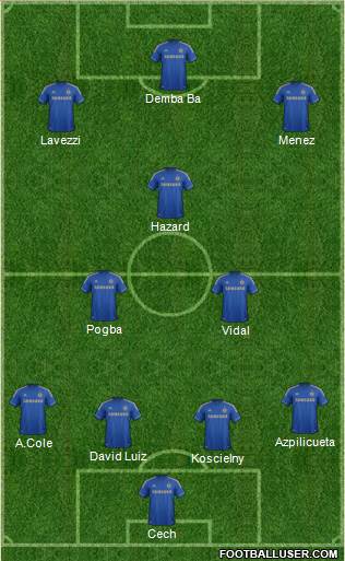Chelsea Formation 2013