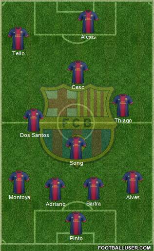 F.C. Barcelona Formation 2013