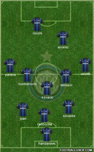 F.C. Internazionale Formation 2013