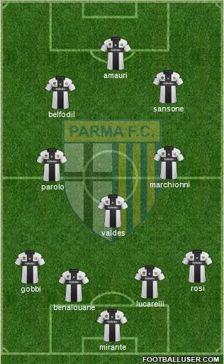 Parma Formation 2013