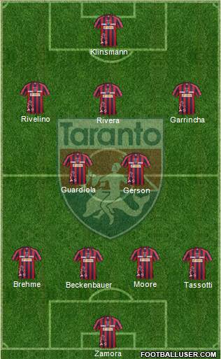 Taranto Formation 2013