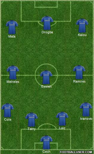 Chelsea Formation 2013