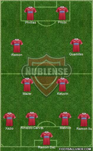 CD Ñublense S.A.D.P. Formation 2013