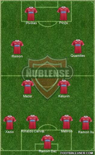 CD Ñublense S.A.D.P. football formation