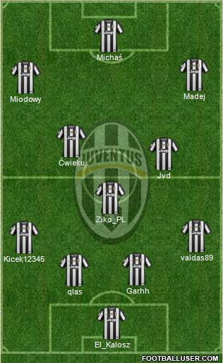 Juventus Formation 2013