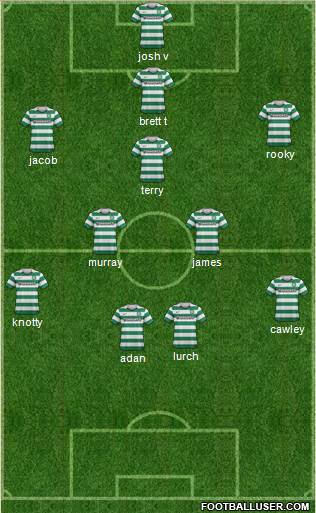Celtic Formation 2013