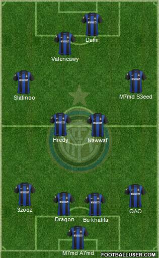 F.C. Internazionale Formation 2013