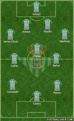 Real Betis B., S.A.D. Formation 2013