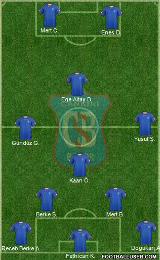 Çankiri Belediyespor Formation 2013