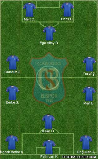Çankiri Belediyespor Formation 2013