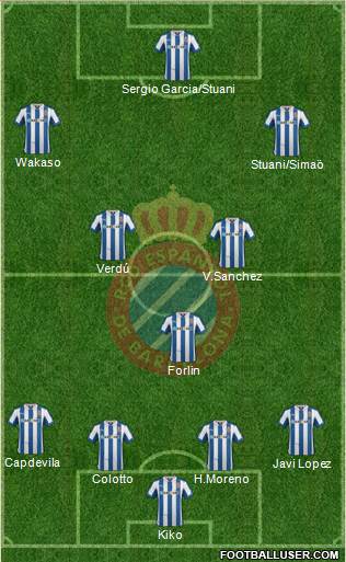 R.C.D. Espanyol de Barcelona S.A.D. Formation 2013