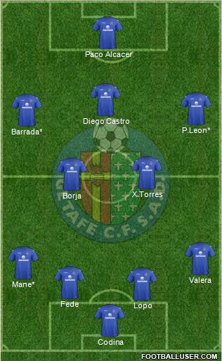 Getafe C.F., S.A.D. Formation 2013