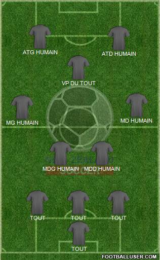 New Zealand Formation 2013