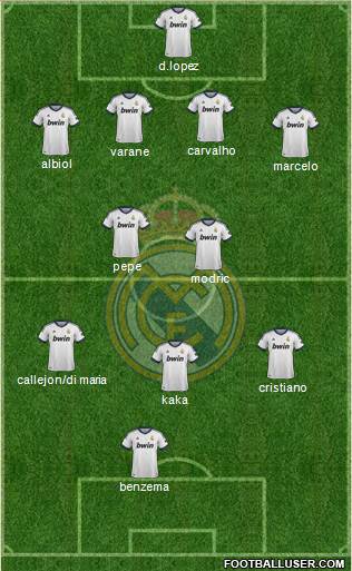 Real Madrid C.F. Formation 2013