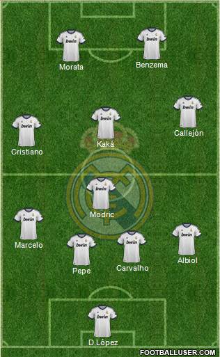 Real Madrid C.F. Formation 2013