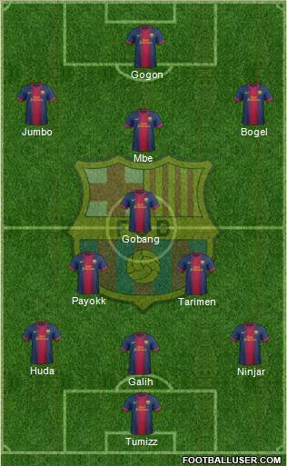 F.C. Barcelona Formation 2013