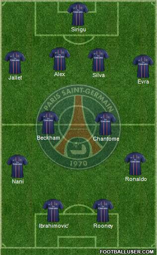 Paris Saint-Germain Formation 2013
