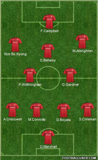 Cardiff City Formation 2013