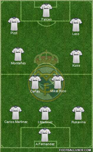 Real Madrid C.F. Formation 2013