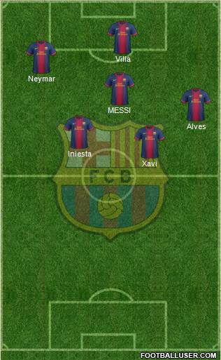 F.C. Barcelona Formation 2013