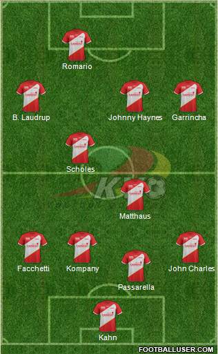 KV Oostende Formation 2013