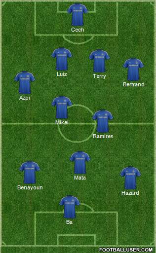 Chelsea Formation 2013