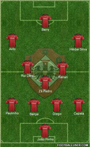 União Desportiva Oliveirense Formation 2013