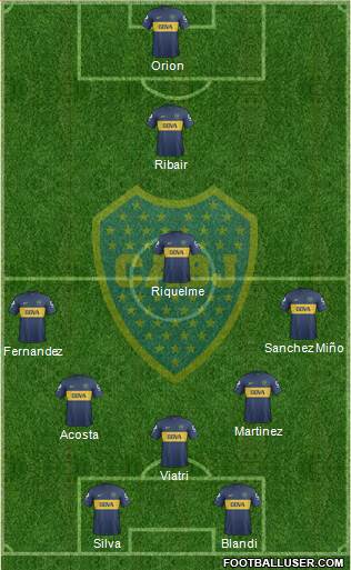 Boca Juniors Formation 2013