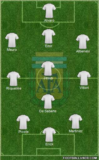 Argentina Formation 2013