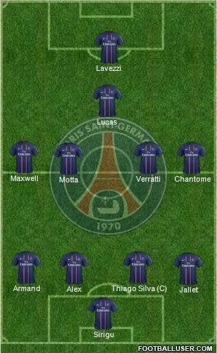 Paris Saint-Germain Formation 2013