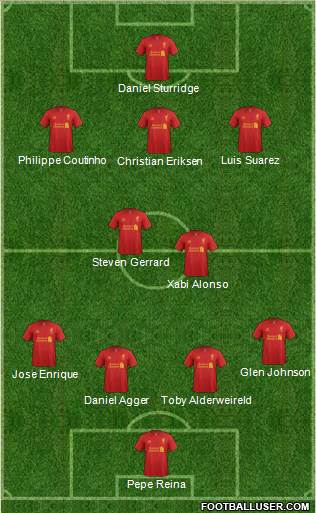 Liverpool Formation 2013