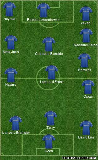 Chelsea Formation 2013