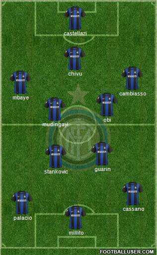 F.C. Internazionale Formation 2013