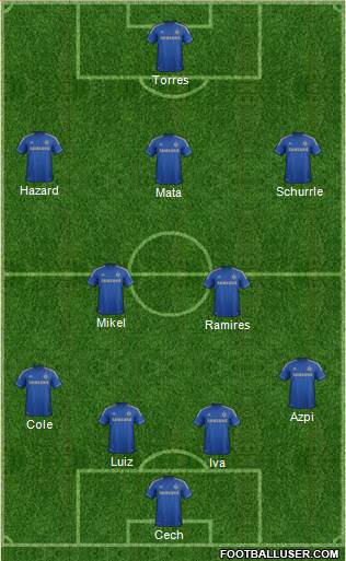 Chelsea Formation 2013
