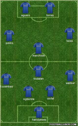 Chelsea Formation 2013
