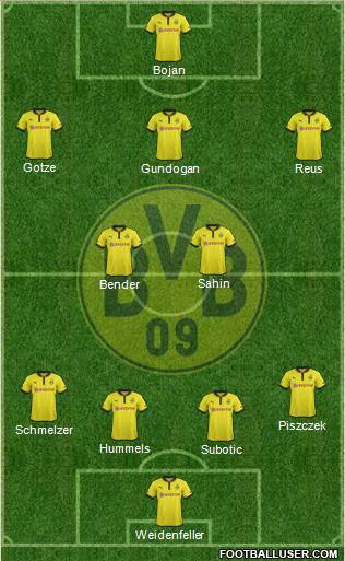 Borussia Dortmund Formation 2013