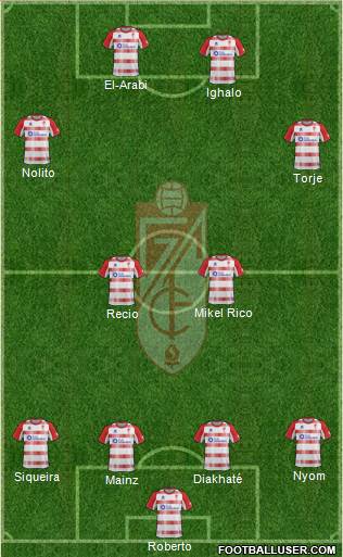 Granada C.F. Formation 2013