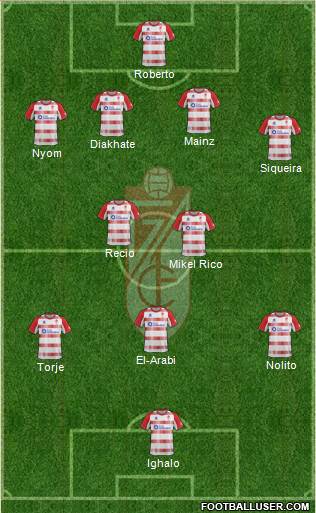 Granada C.F. Formation 2013