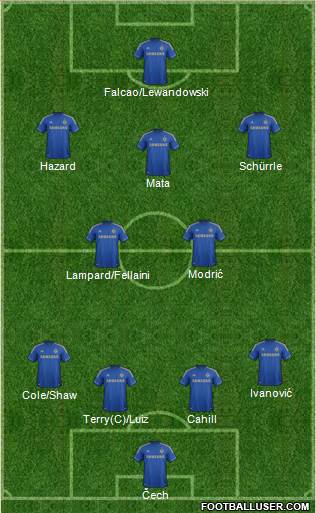 Chelsea Formation 2013