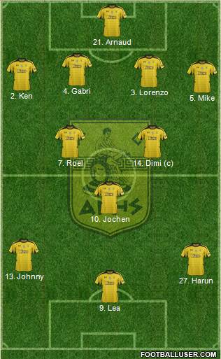 AS Aris Salonika Formation 2013