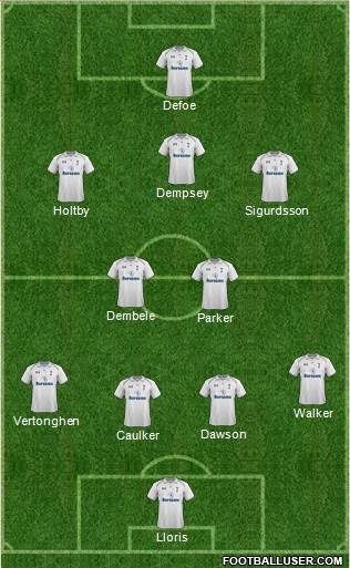 Tottenham Hotspur Formation 2013