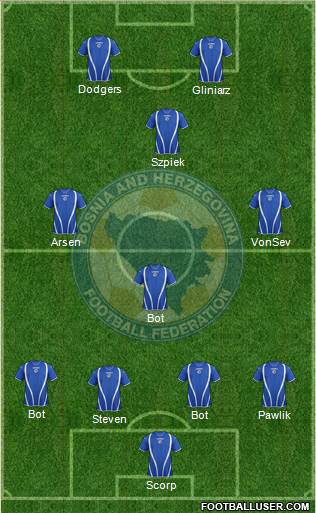 Bosnia and Herzegovina Formation 2013