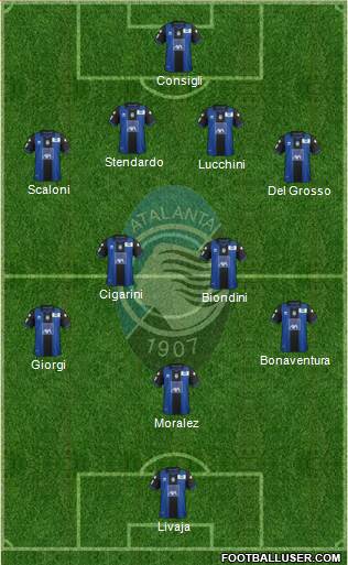 Atalanta Formation 2013