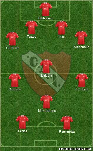 Independiente Formation 2013