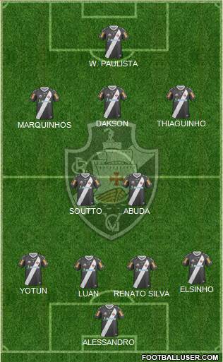 CR Vasco da Gama Formation 2013