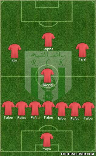 Raed Chabab Kouba Formation 2013